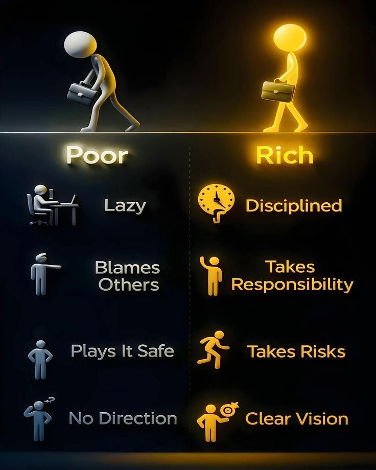 “Social Media Post Pack for Entrepreneurs – 6 Ready-to-Post Instagram Bundles | Boost Engagement Instantly”