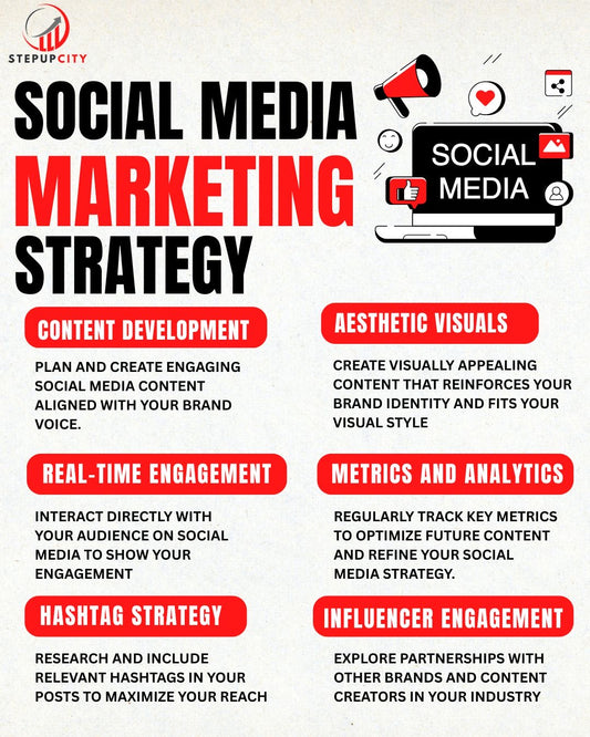 Boost Your Brand with These Powerful Social Media Marketing Tips