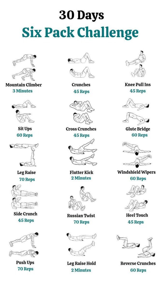 Printable Daily Workout Log | Gym & Home Fitness Tracker