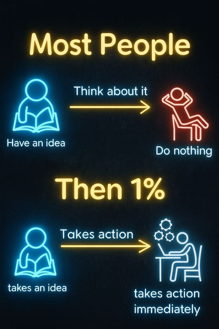 “Social Media Post Pack for Entrepreneurs – 6 Ready-to-Post Instagram Bundles | Boost Engagement Instantly”