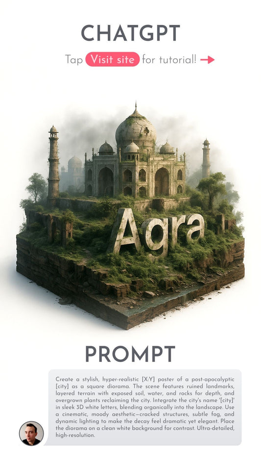 Viral AI Prompts for Content Creators – Reels, Posts & Captions Generator”