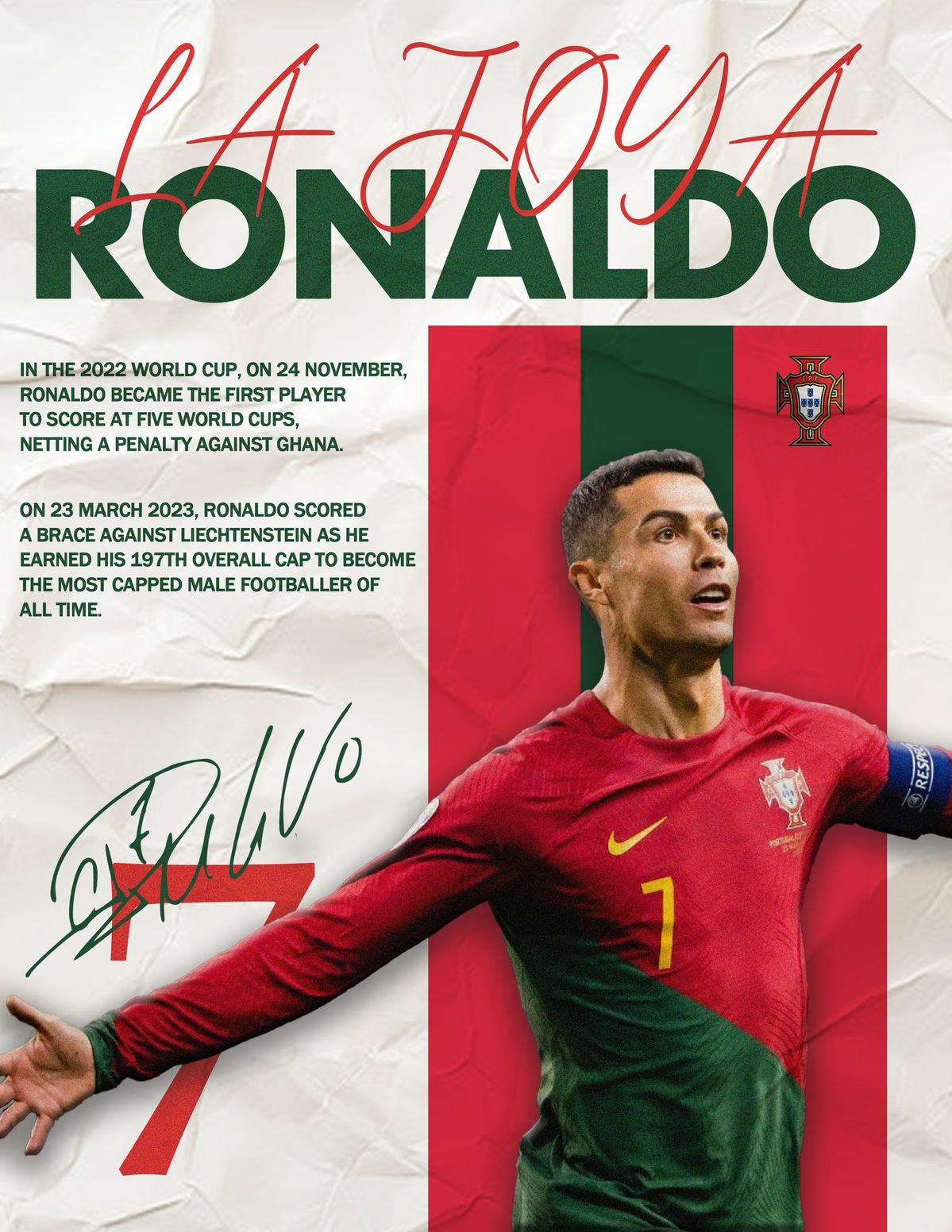 Cristiano Ronaldo – The Legend in Motion (Digital Download)”